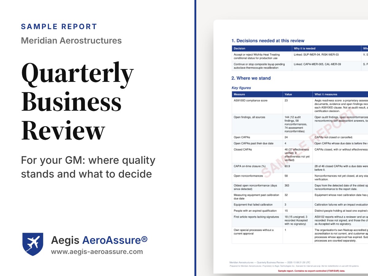 Sample Quarterly Business Review for Meridian Aerostructures, showing its decisions page